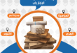 كراتين للبيع بفيصل